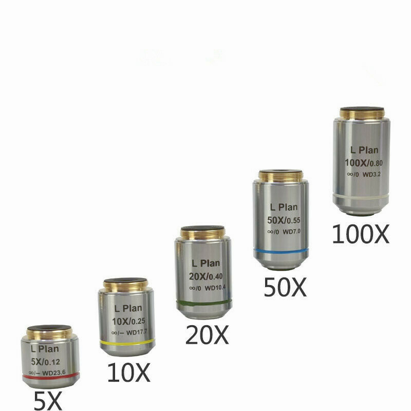 Infinity Long Working Distance Objective Lens for Metallurgical Microscope