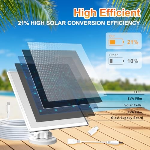 5W Quick Charging for Ring Spotlight Camera Solar Panel, IP67 Weather