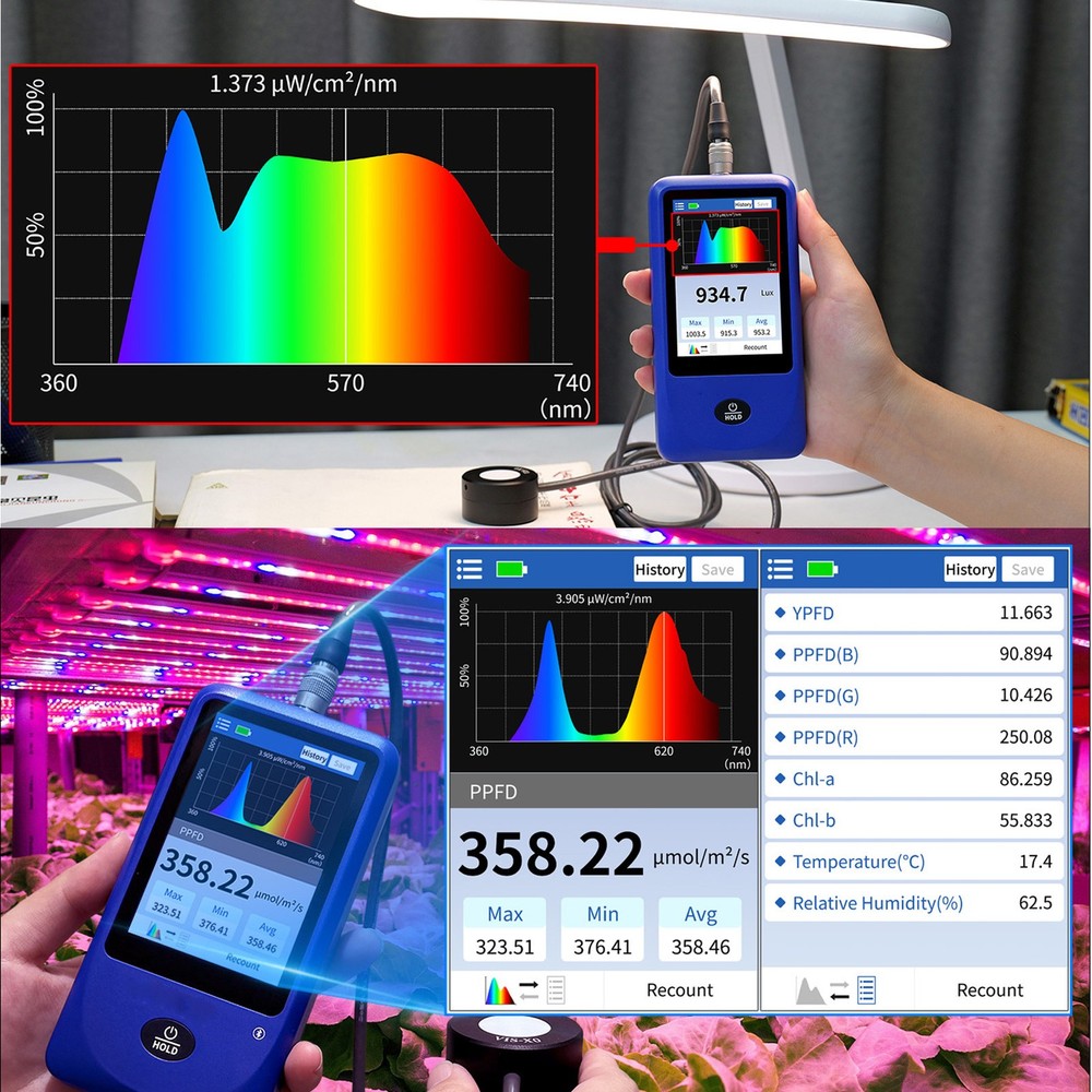 Light Spectrum Meter Handheld Spectrometer Illuminance Meter Curve NEW