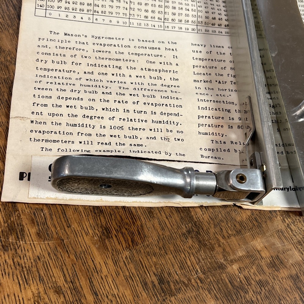Princo Dry & Wet Thermometers Hygrometer
