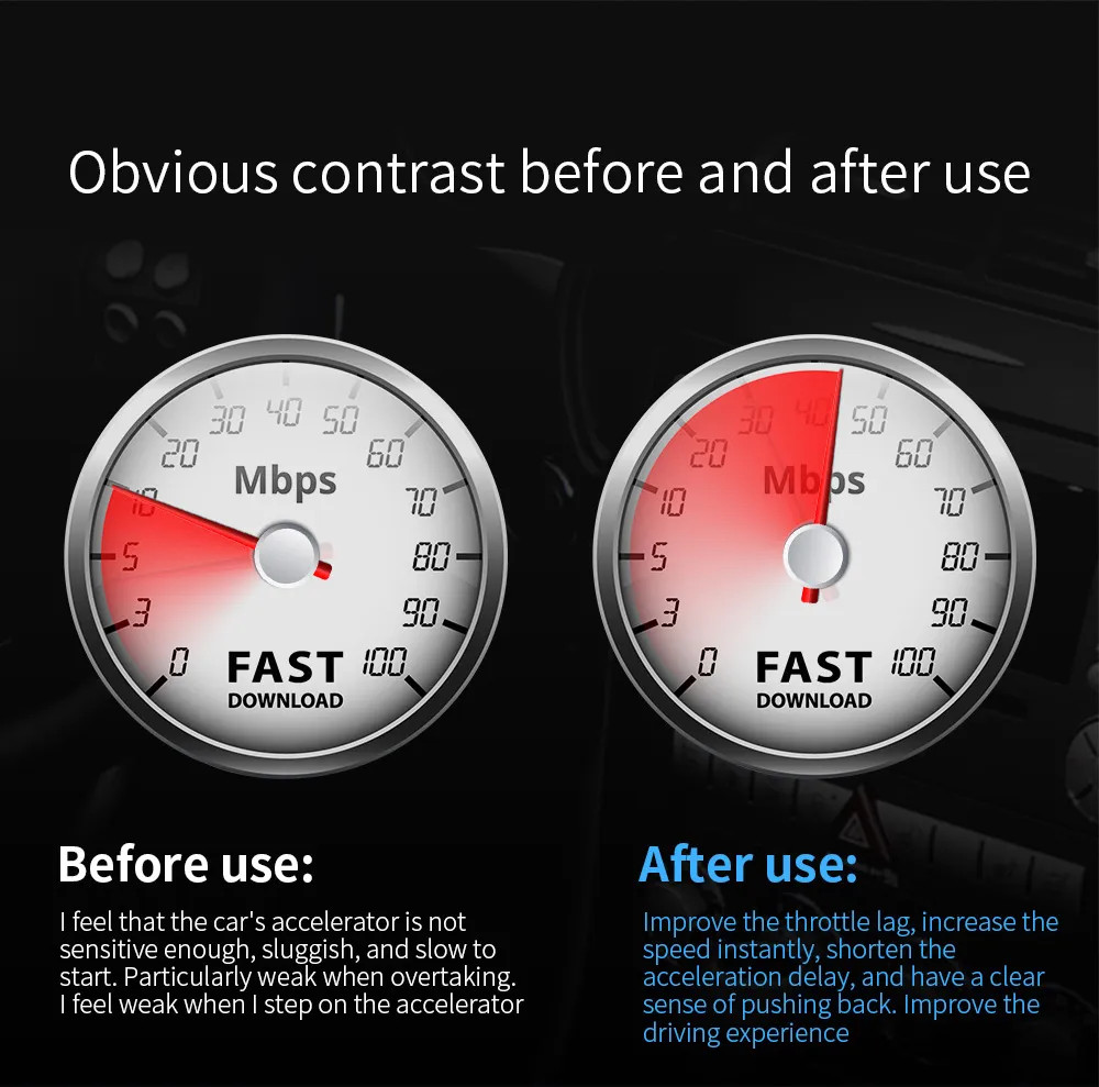 Throttle Response Controller Smart Accelerator For Ford F150 F250 Transit Focus