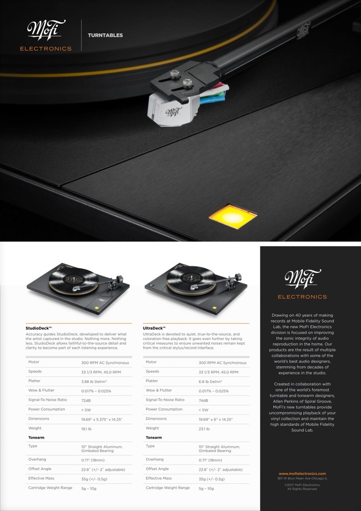 MoFi StudioDeck & UltraDeck Turntable Tonearm Cartridge Alignment Protractor