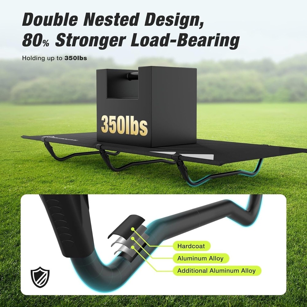 Ultralight Compact Camping Cot Pro, FullGuard Lock Structure for 30s Setup, 3...