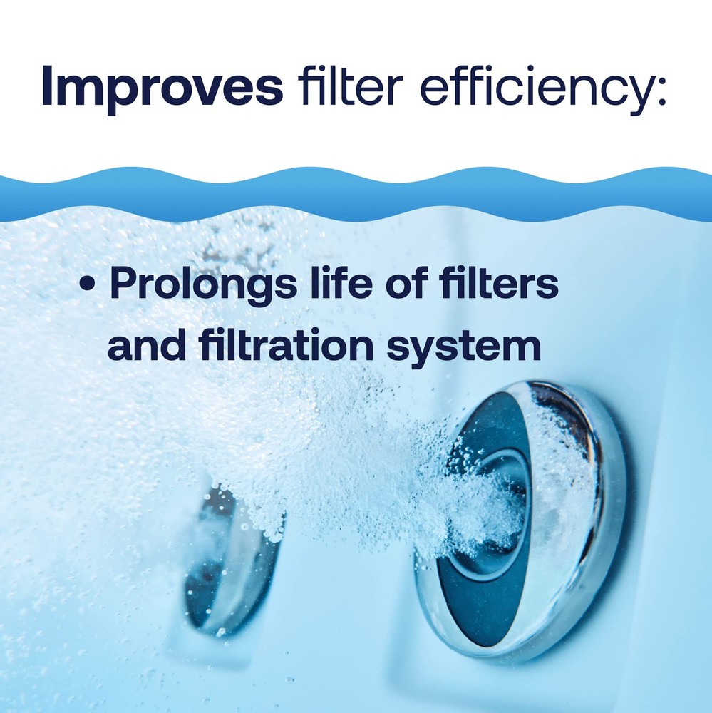 Filter Cleaner Deep Cleans Extends Filter Life 16 oz 86123