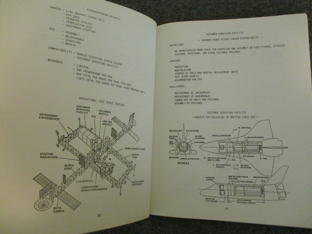 1986 NASA "SPACECRAFT 2000" CONFERENCE PUBLICATION 2473 WORKSHOP POST CHALLENGER