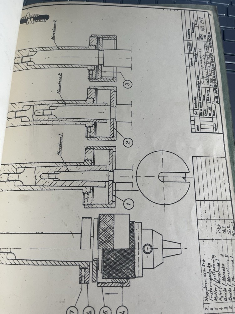 Arboga Maskiner Operating Instructions
