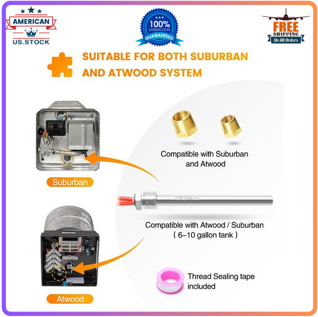 RV Electric Water Hybrid Heater Kits, Converts RV LP Gas Water Heater to 120V El