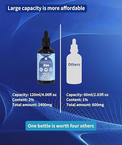 Methylene Blue 2% Solution 120mL – Lab & Aquarium Use Only