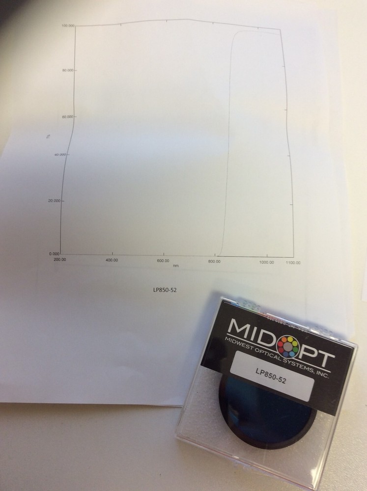 LP815 LP830 LP850 MIDWEST OPTICAL MIDOPT LONGPASS