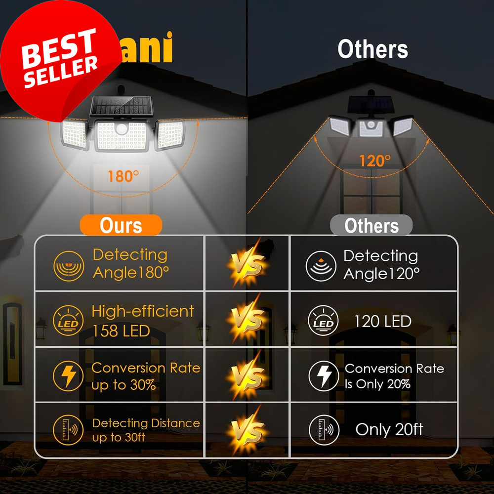 Solar Motion Deck Light Outdoor PIR Sensor Bright Solar Lamp 1 Pack