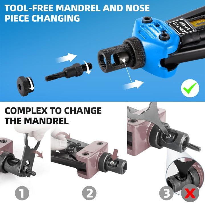 AKKTOL Rivet Nut Tool kit, 16" Rivnut Kit Kit, blue