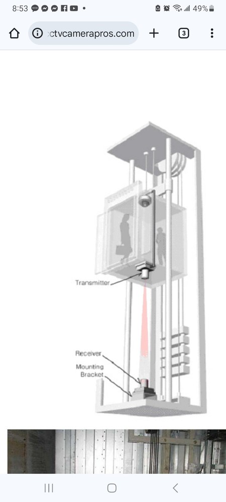Laser Optical Video Transmitter and Receiver