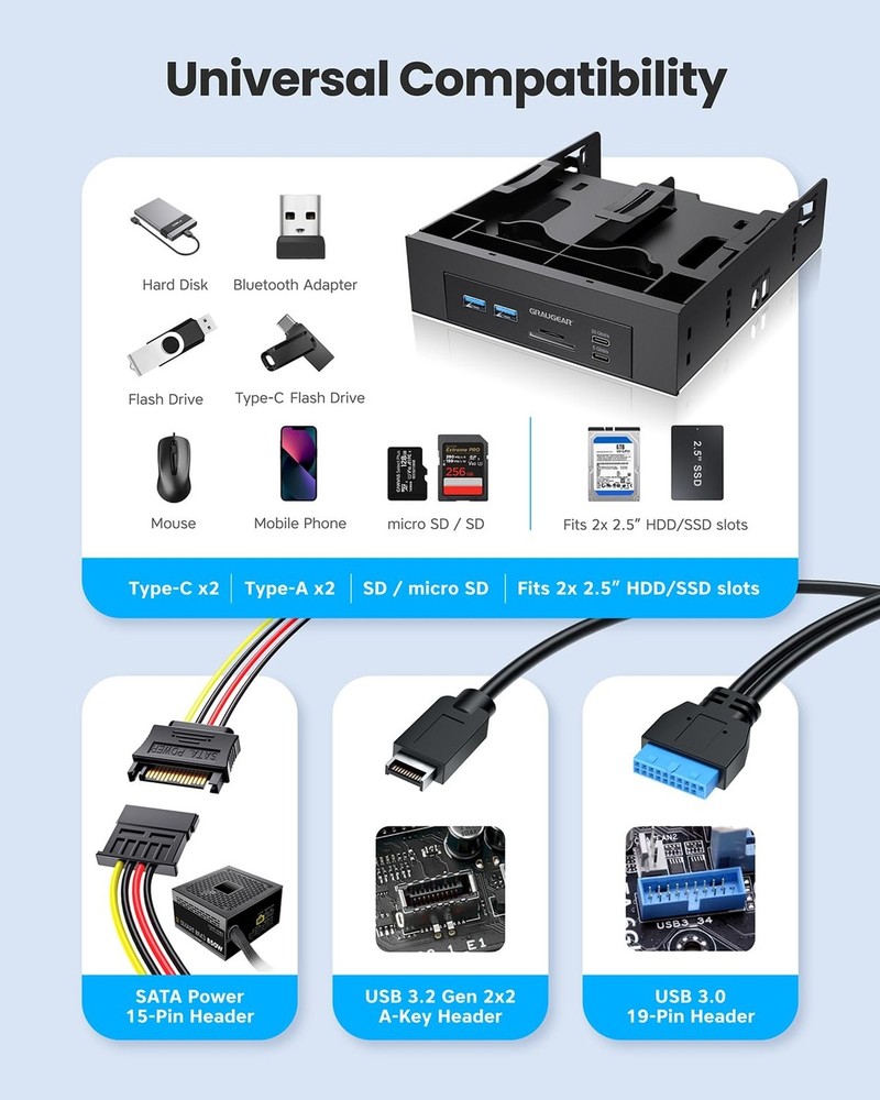 GRAUGEAR 5.25” Front Panel USB Hub, Internal SD/microSD Card Reader for De