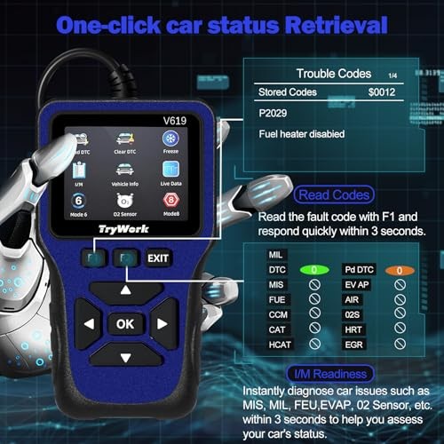 OBD2 Scanner Diagnostic Tool, Check Engine Code Reader with 35901 DTC Blue