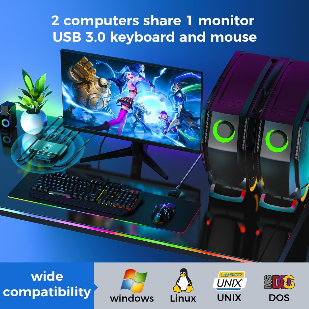 4K60Hz HDMI Kvm Switch 1 Monitors 2 Computers, Sharing USB Devices with 3 USB...