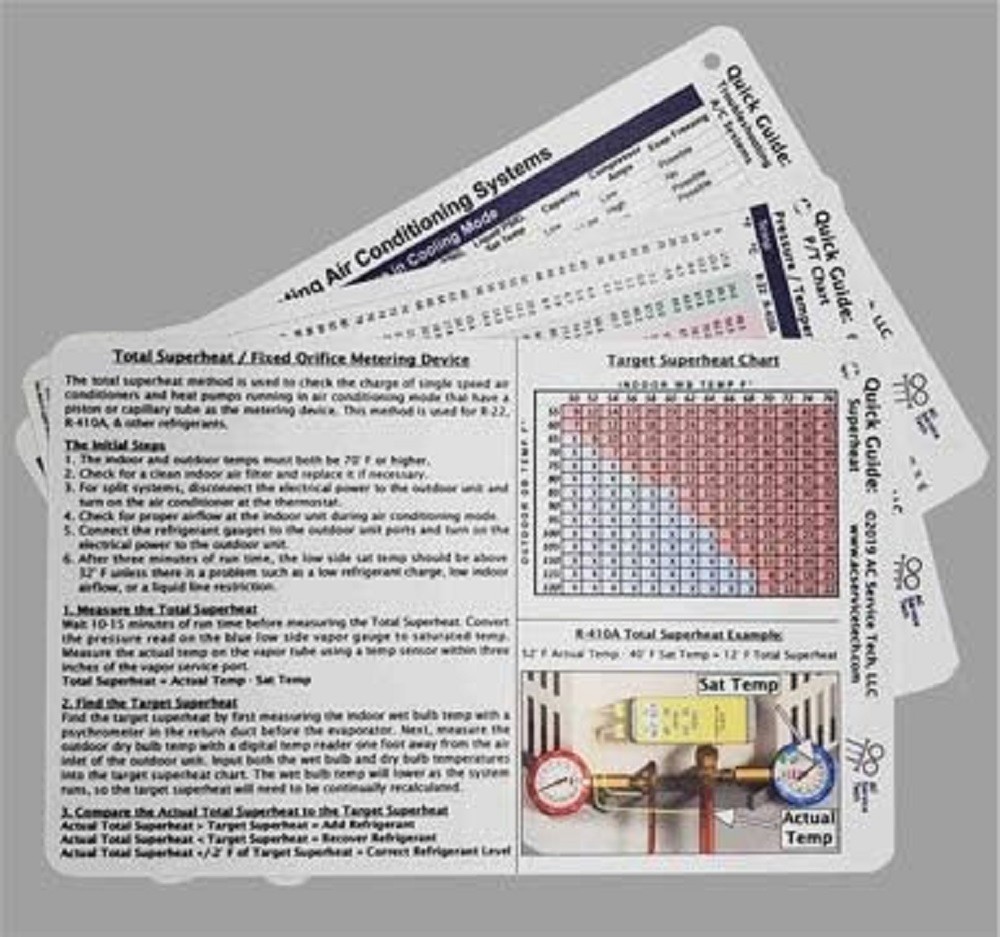 AC Service Tech LLC HVAC Quick Reference Cards for Refrigerant Charging and T...