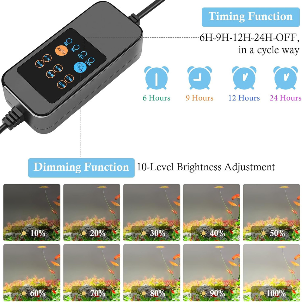 Full Spectrum LED Aquarium Light with Timer & Brightness Control, 12-18In