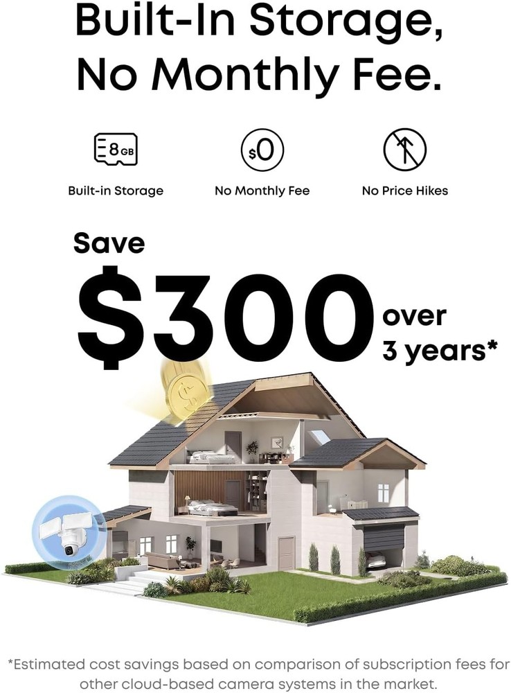 Eufy 360° Coverage Floodlight Camera E30, AI Detection and Tracking, No Monthly