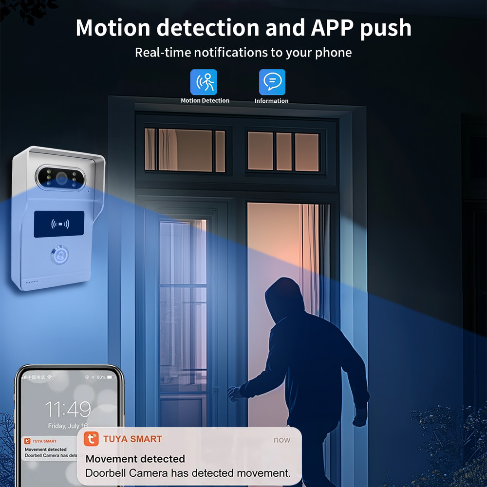 IP Network Video Intercom System for Multi-Unit Residences | Includes 1080P HD