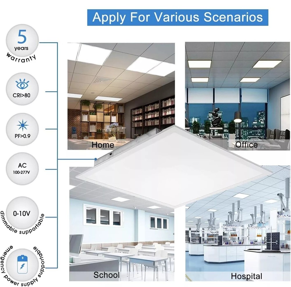 20-Pack 2x2 ft LED Panel Lights | Energy-Efficient Troffers for Drop Ceilings
