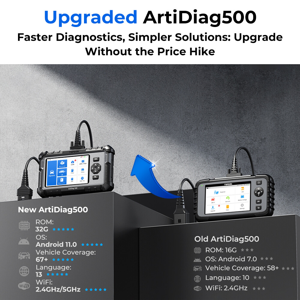 2025 Topdon AD500 OBD2 Scanner Car Diagnostic Tool ABS SRS Engine Code Reader