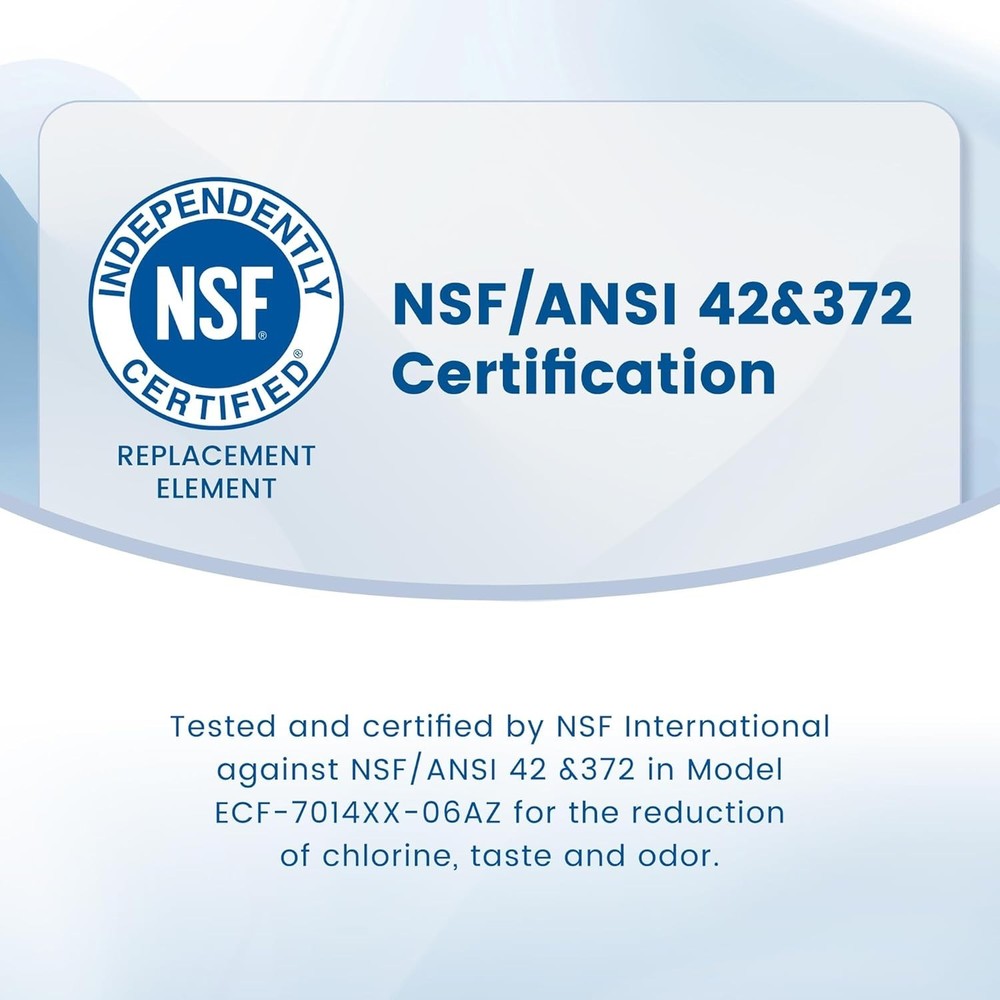 AQUA CREST Replacement for Brita® Filter, Brita® Water Pitchers and Dispensers