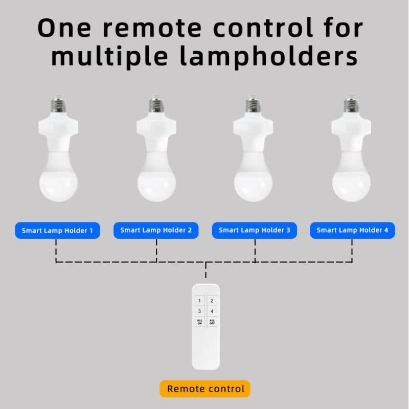 Wi-Fi Smart 2.4G Remote Control Light Socket E26 E27 Bulb Socket Adapter, eWe...