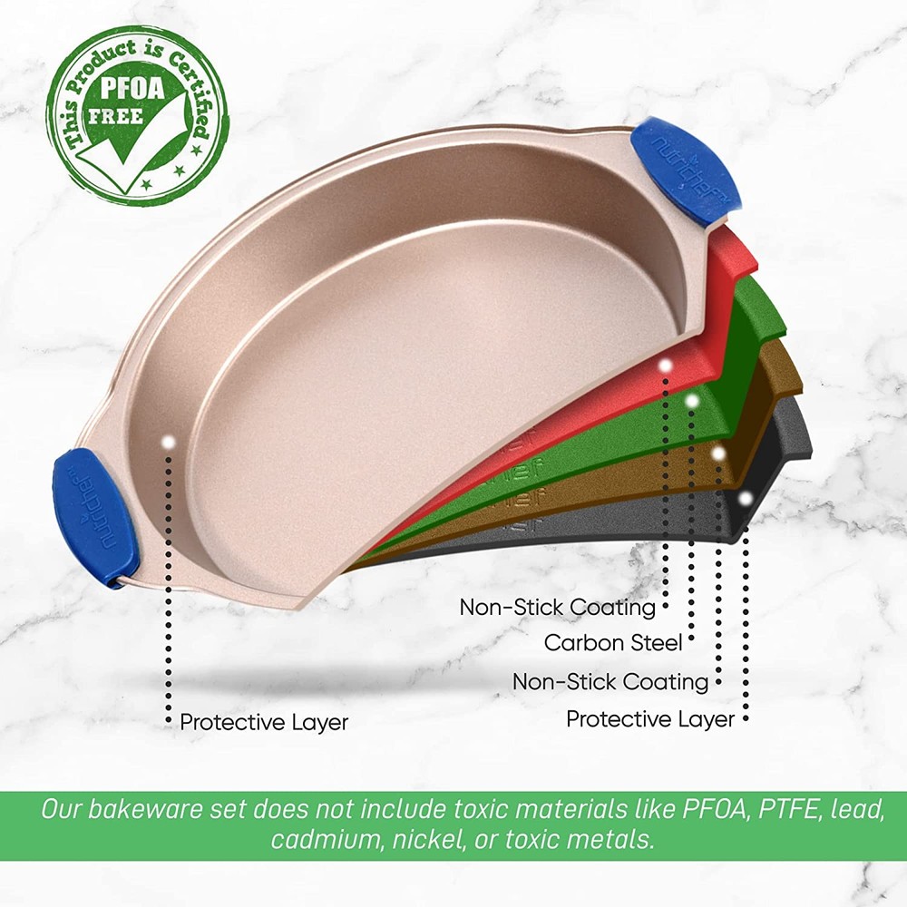 Nutrichef BKNCSBSG36RPAN Round Pan