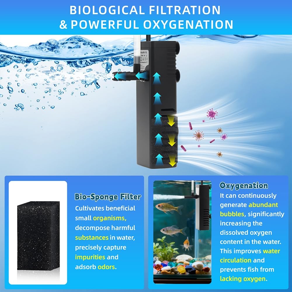 Submersible Aquarium Filter 53 GPH for 2-10 Gallon Tanks, Multi-Function Pump