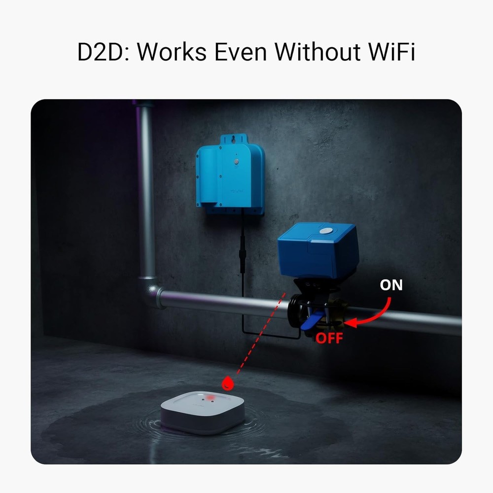 Complete Water Leak Detection & Protection Kit with Long-Range LoRa & Smart A...