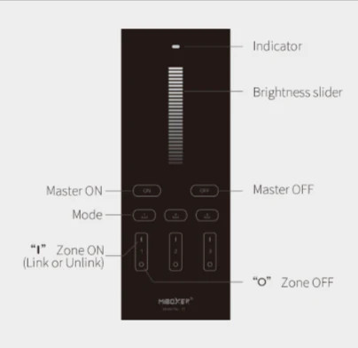 Y1 - 3-Zone Standing Brightness Vertical Remote (2.4GHz)