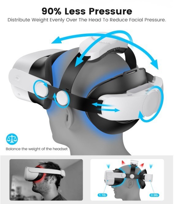 MQ2000 Series Oculus Quest 2/3 Replaceable Head Strap No Battery New