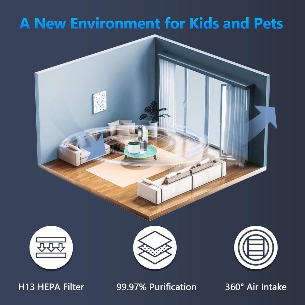 HP01 HP02 DP01 DP02 Desk Air Purifier Filter Replacement for Dyson