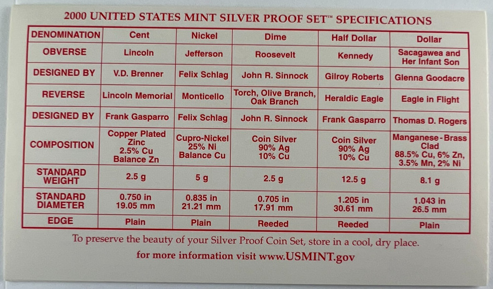 2000-S US Mint Silver Proof Set OGP & COA