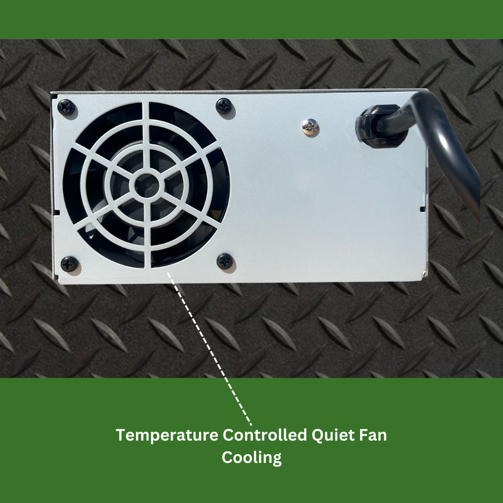 PowerMax 75 Amp Power Converter 12 Volt Power Supply with LED Light