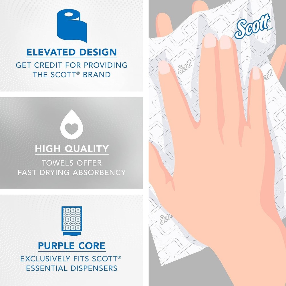 High-Capacity Hard Roll Paper Towels Bulk 02001 Hardwound Elevated Design