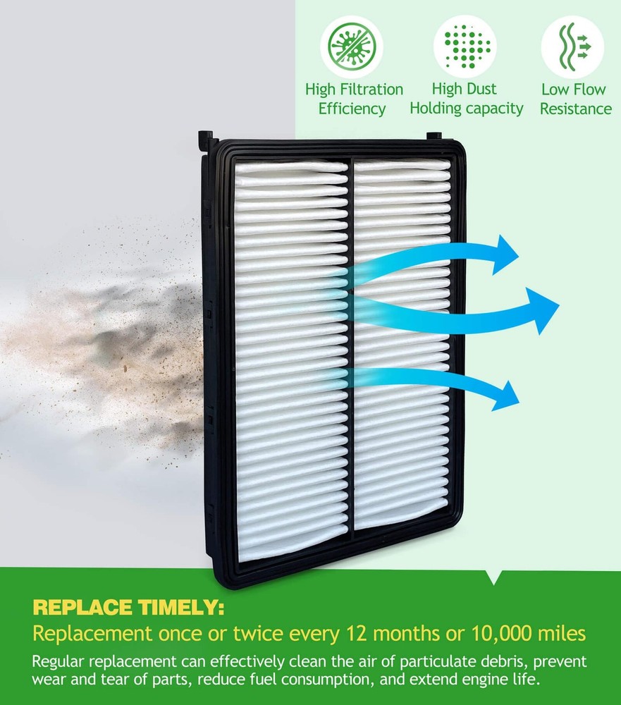 COCOAUTO Engine & Cabin Air Filter Kit for Palisade (2020-2025), Replace...
