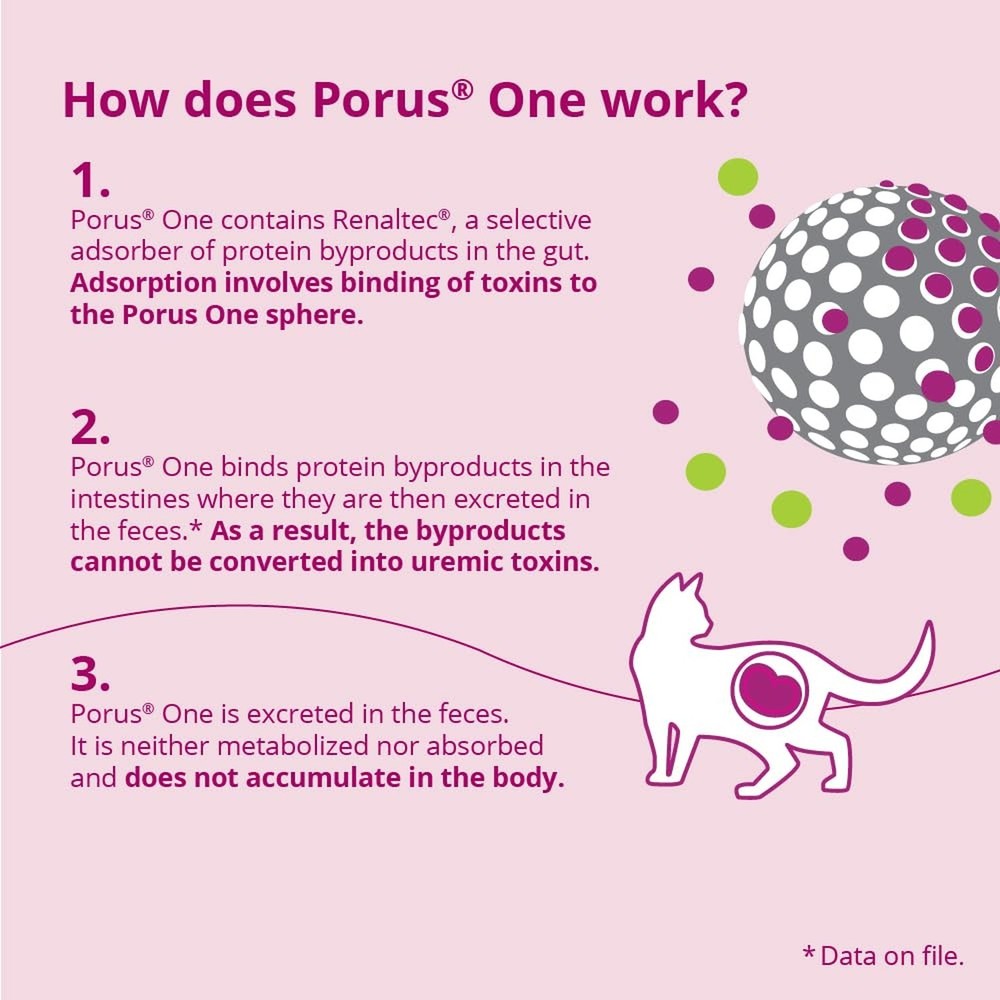 Porus One, 500mg, 30ct