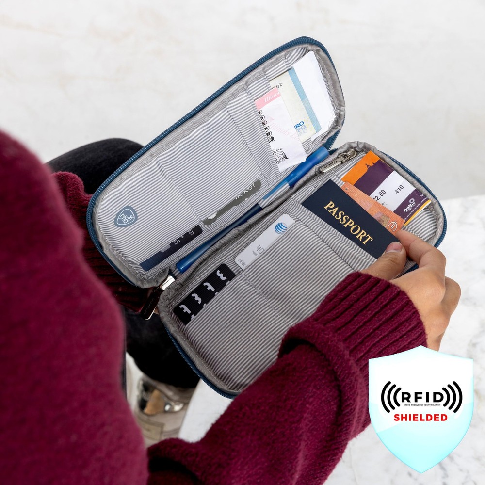 RFID Blocking Family Passport Wallet