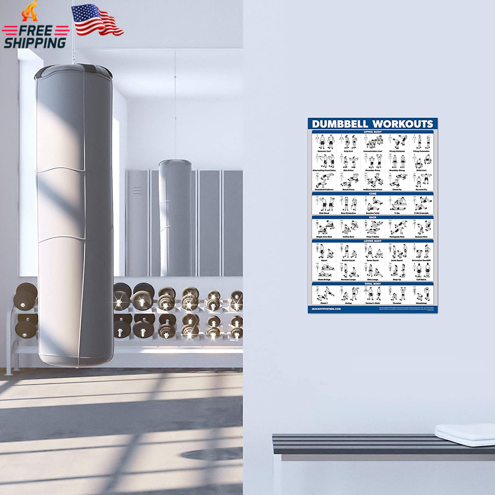 Quickfit 2 Pack Dumbbell Workout Exercise Poster - Volume 1 & 2 - LAMINATED 18"