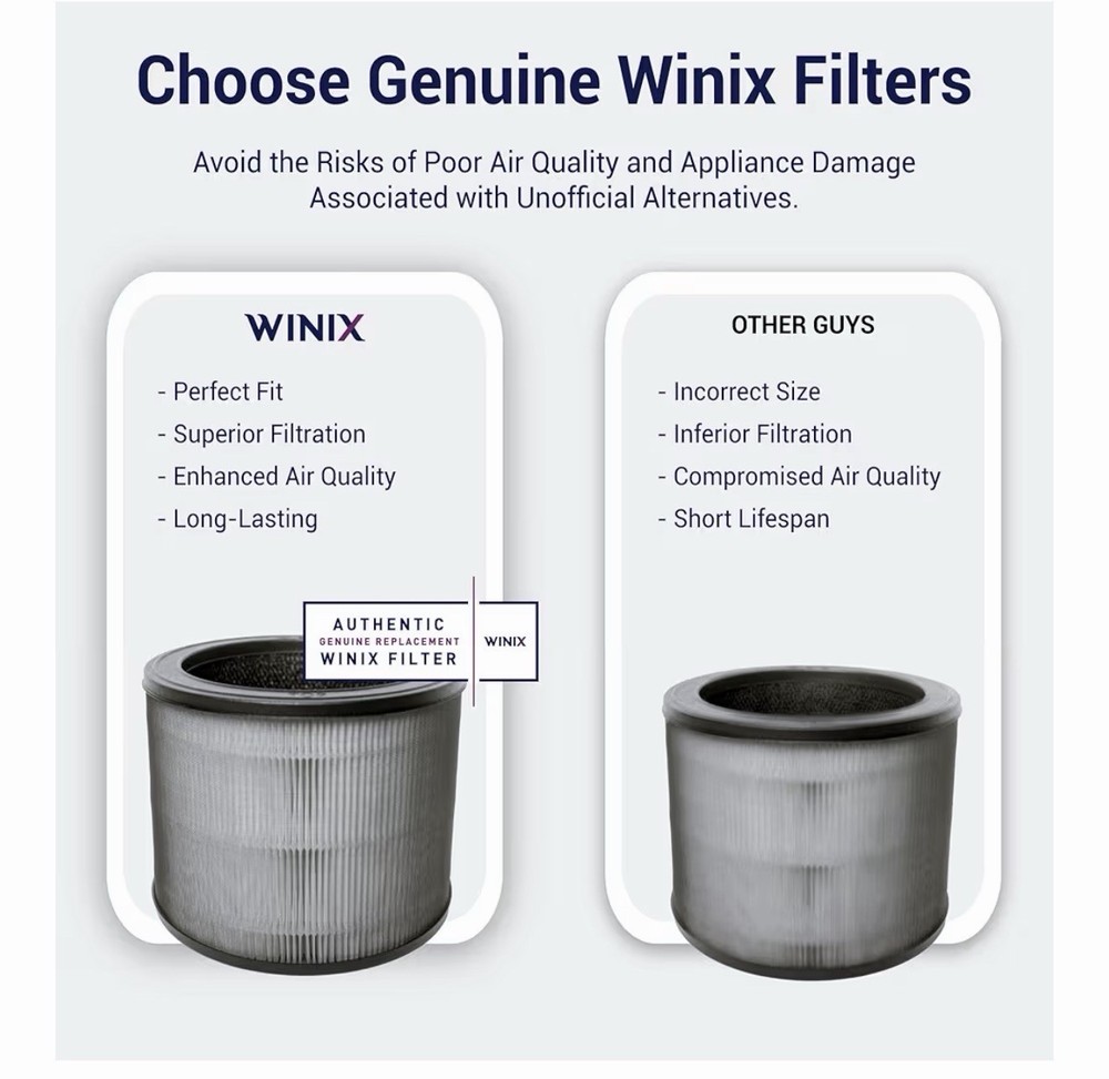 Winix Replacement Filter O – 1712-0110-00 (C