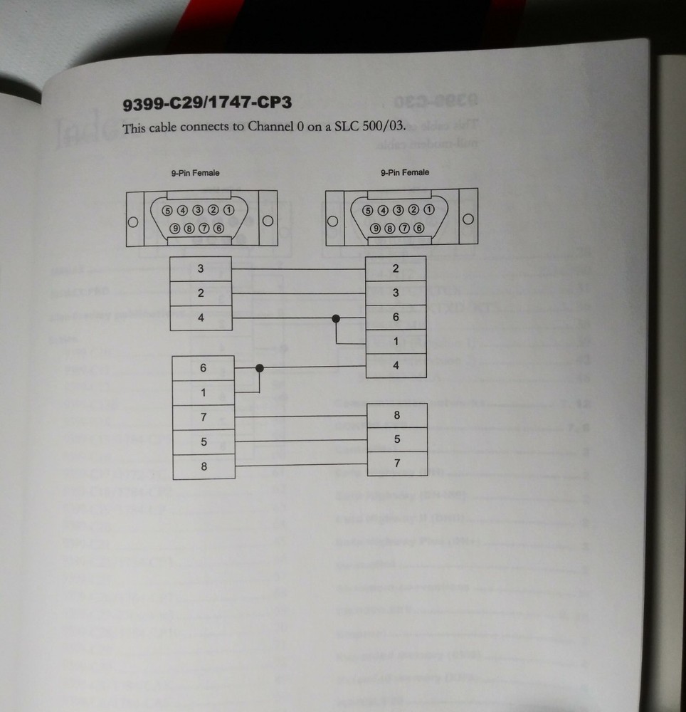 ROCKWELL SOFTWARE 9399-HDWAREREF-JAN00 HARDWARE CONFIGURATION REFERENCE GUIDE
