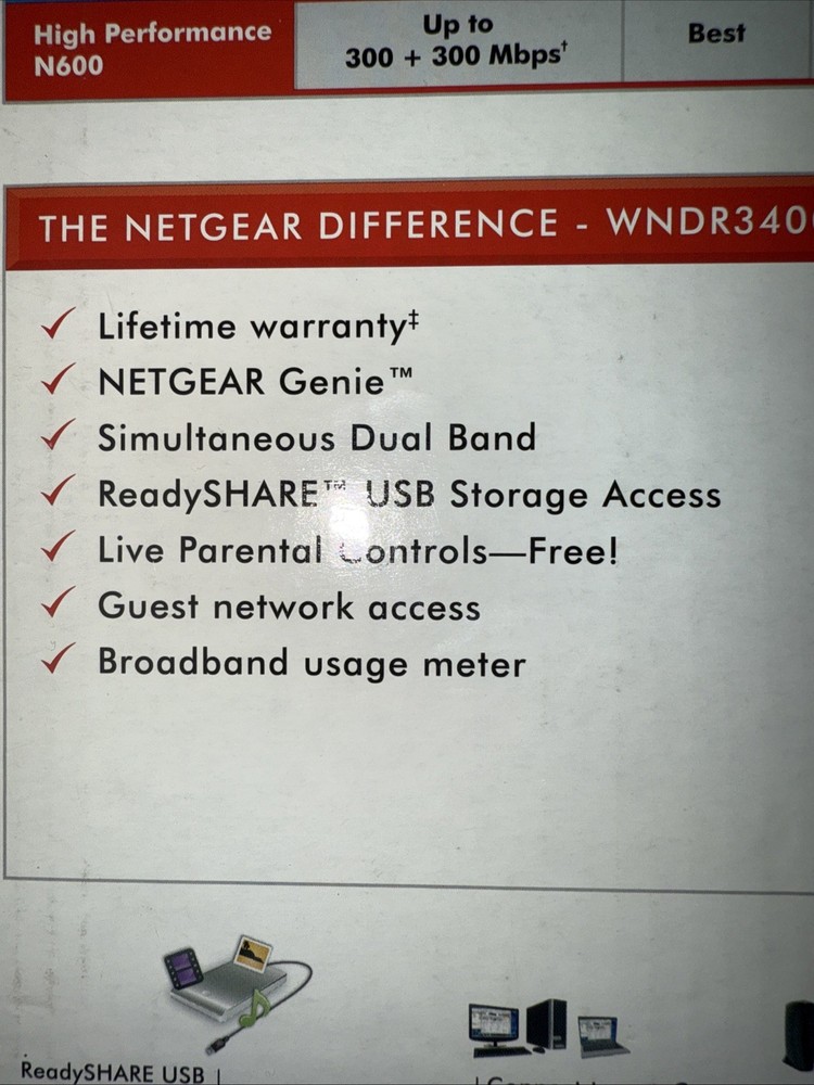 Netgear Wireless Dual Band Router N600