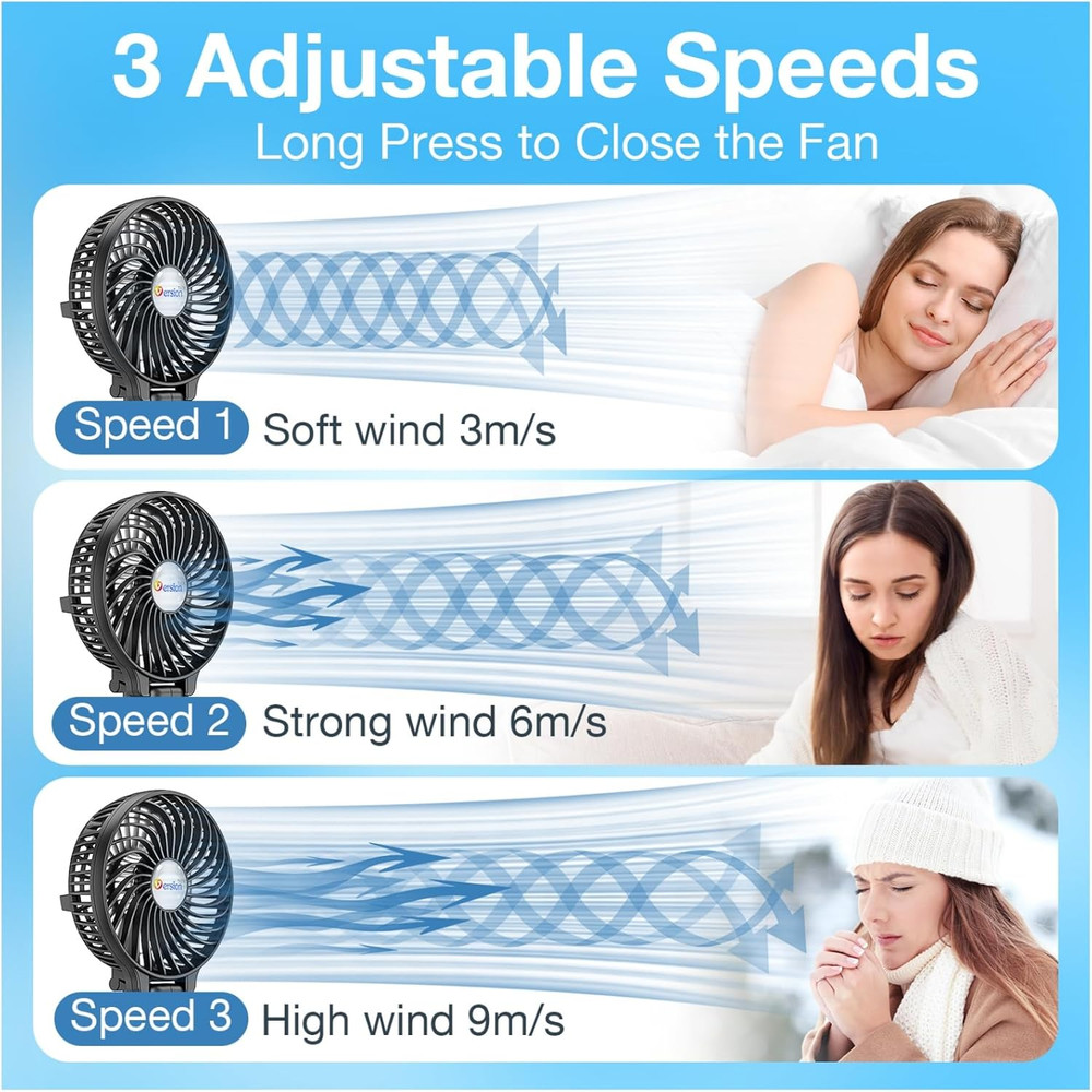 Versiontech. Portable Handheld Fan, Powerful+Durable+4000Mah+180° Foldable, Mini