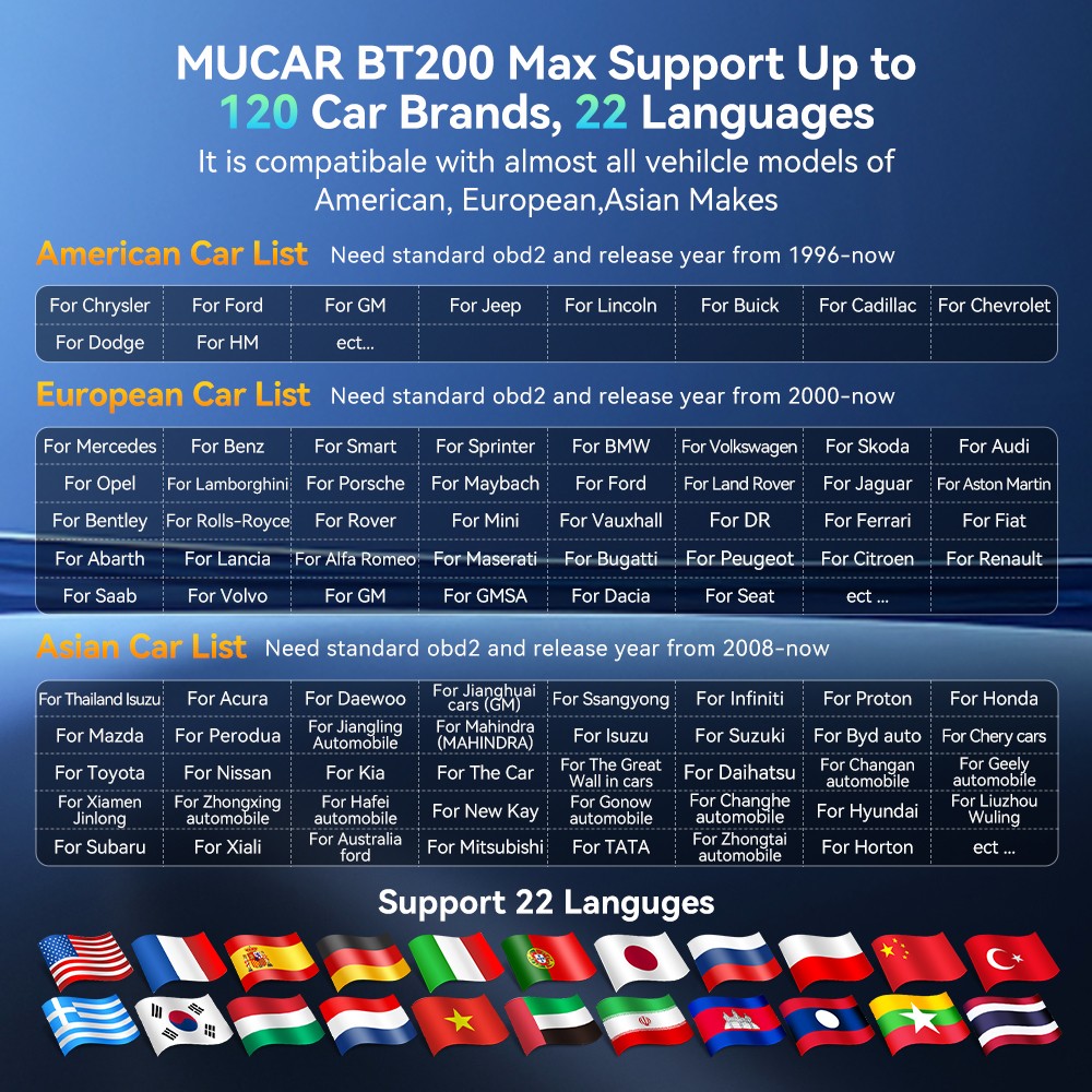MUCAR BT200 MAX Car AI Diagnostic OBD2 Scanner Tool CAN-FD & FCA Supported
