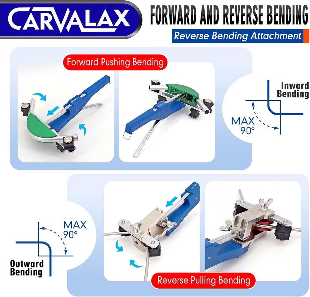 All-Inclusive HVAC/Hydraulic Tube Bender Set-