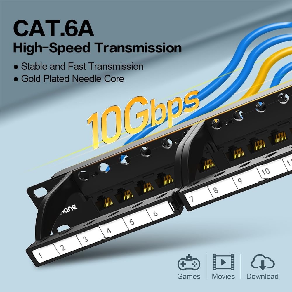 24 Port Patch Panel CAT6a (EC Listed) 1U 19" Rackmount RJ45 Patch Panel Punch...
