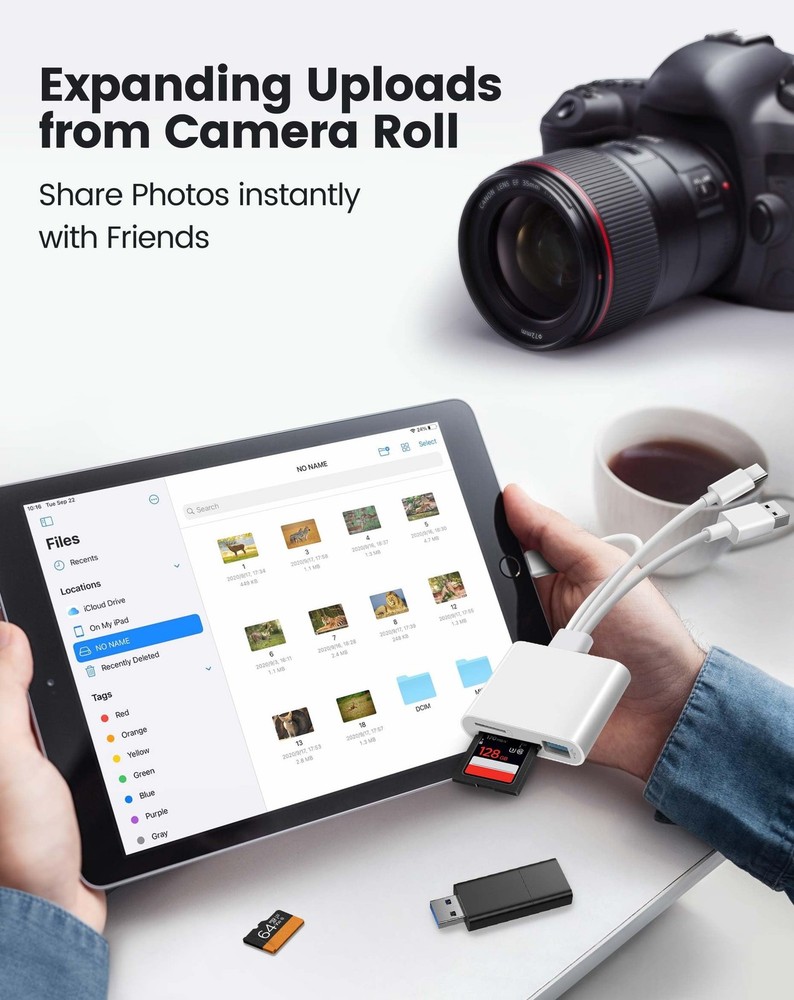 SD Card Reader for iPhone iPad Mac, Lightening & USB-C & USB-A 3 in 1 White