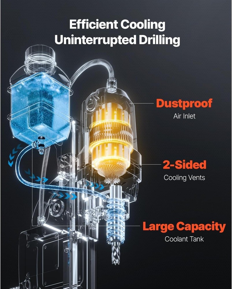 1550W Magnetic Drill Press - 2