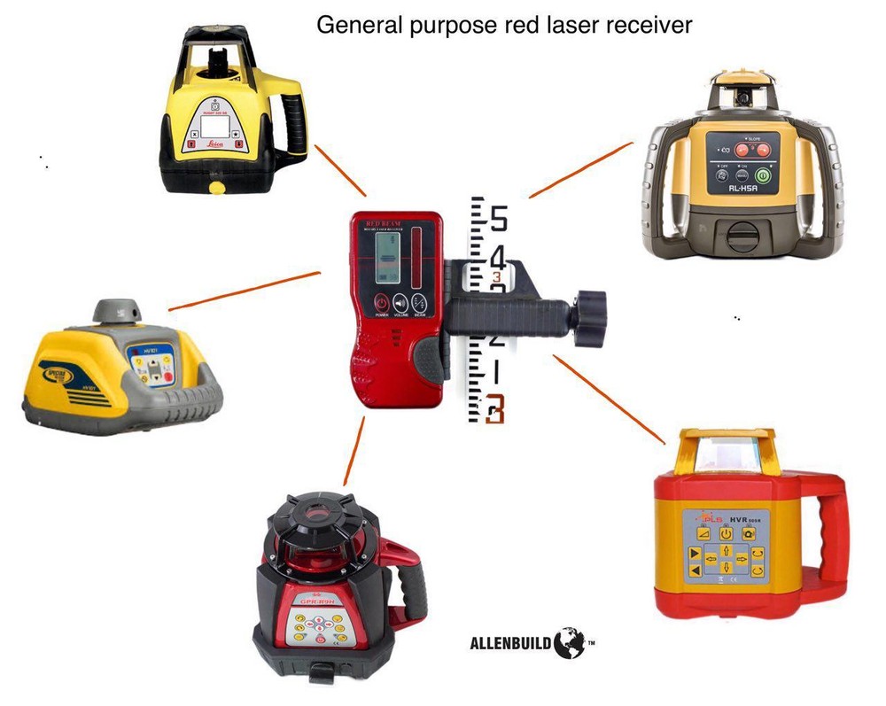 2 PACK ROTARY LASER UNIVERSAL RECEIVER DETECTOR DUAL DISPLAY TOPCON LEICA CST